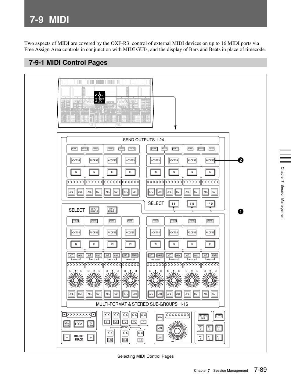 9 midi, 9-1 midi control pages, Multi-format & stereo sub-groups 1-16 | Select, Selecting midi control pages, Send outputs 1-24, Chapter 7 session management | Sony OXF-R3 User Manual | Page 349 / 396