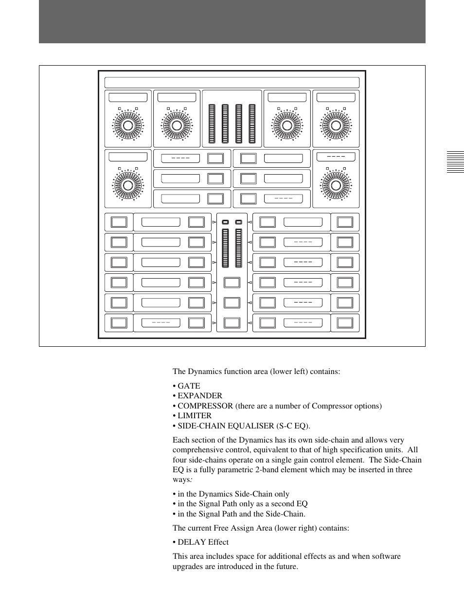 5 free assign area and dynamics | Sony OXF-R3 User Manual | Page 37 / 396