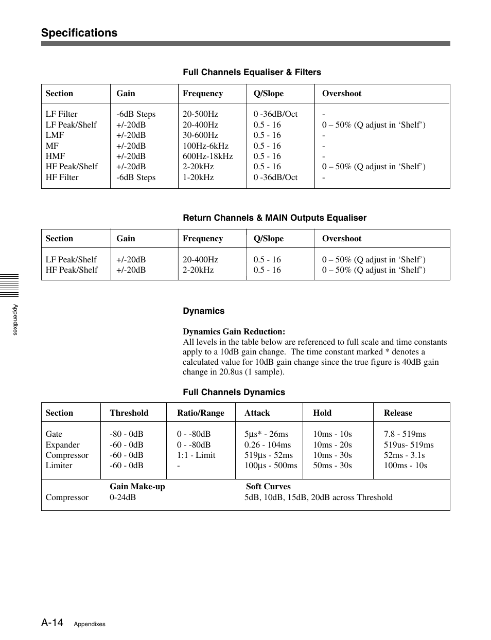 Specifications | Sony OXF-R3 User Manual | Page 384 / 396
