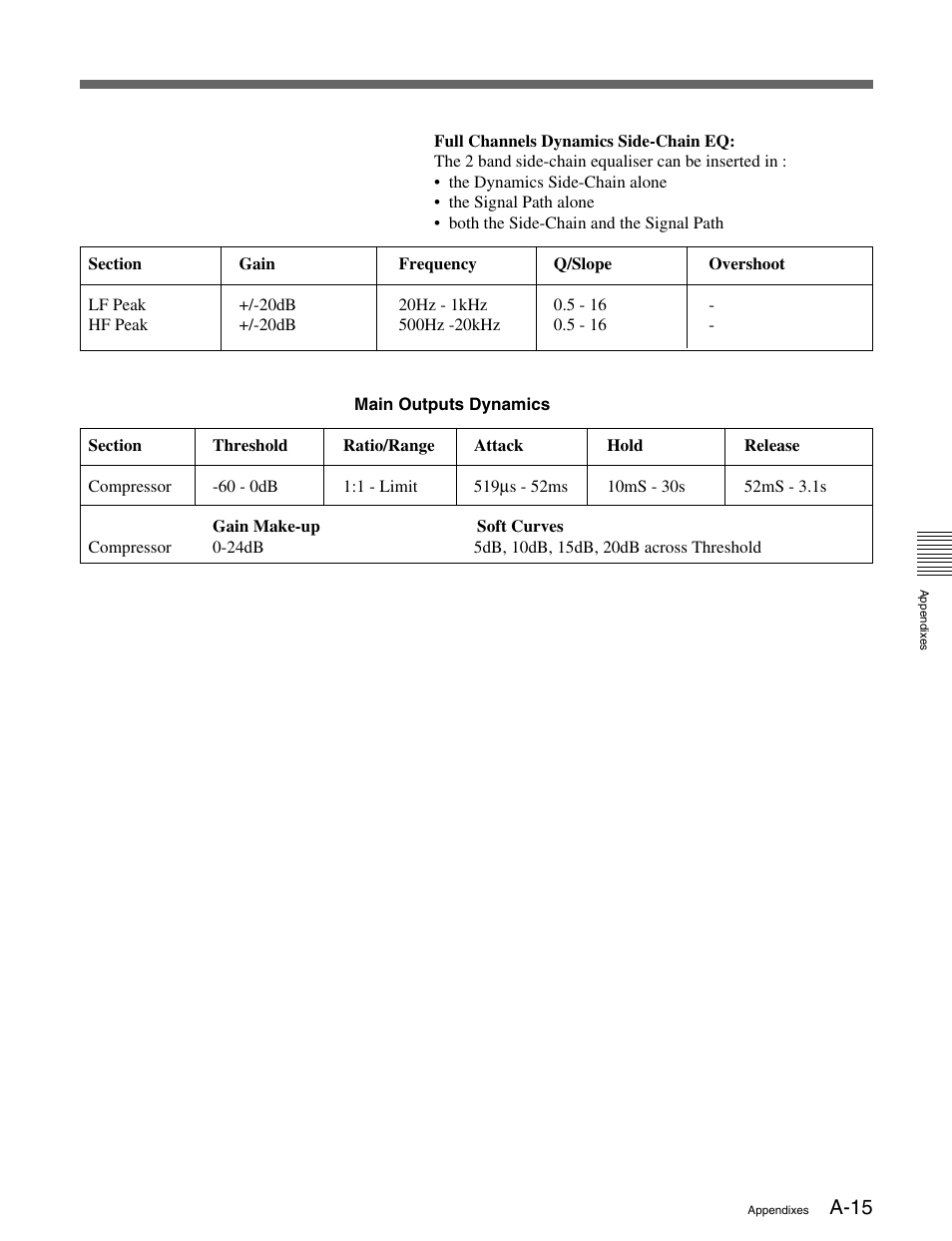 Sony OXF-R3 User Manual | Page 385 / 396