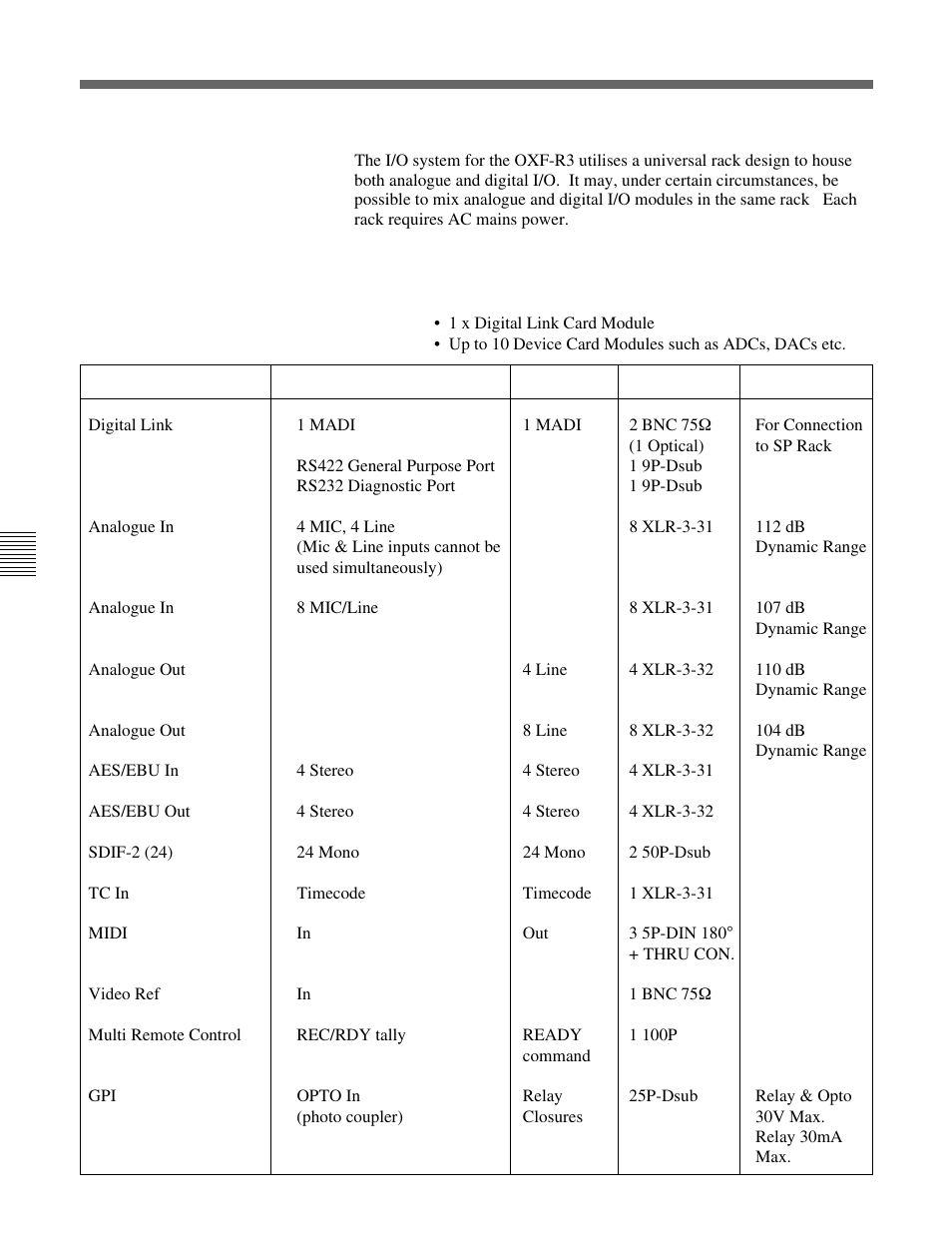 Specifications | Sony OXF-R3 User Manual | Page 386 / 396
