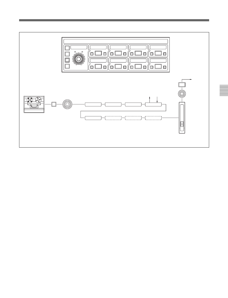 Input channel & inserts | Sony OXF-R3 User Manual | Page 65 / 396