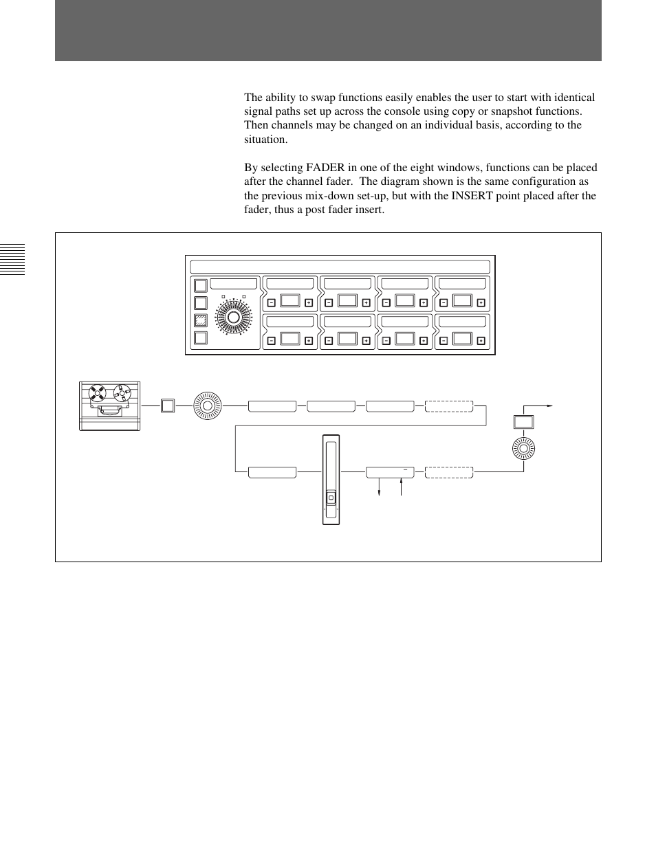 3 mix-down with post channel fader insert, Mix-down with post channel fader insert, Input channel & inserts | Sony OXF-R3 User Manual | Page 66 / 396
