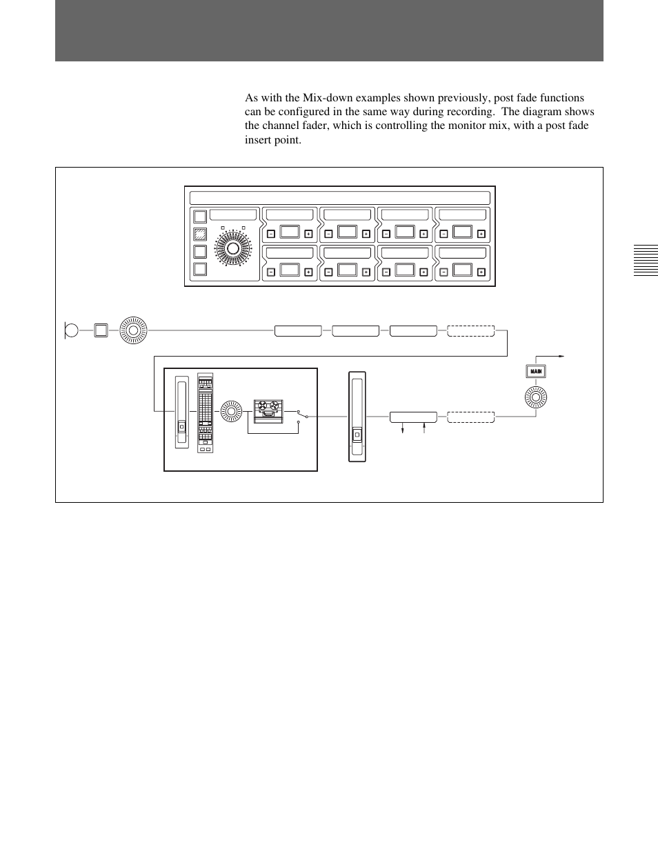 Input channel & inserts, Chapter 4 signal paths | Sony OXF-R3 User Manual | Page 69 / 396
