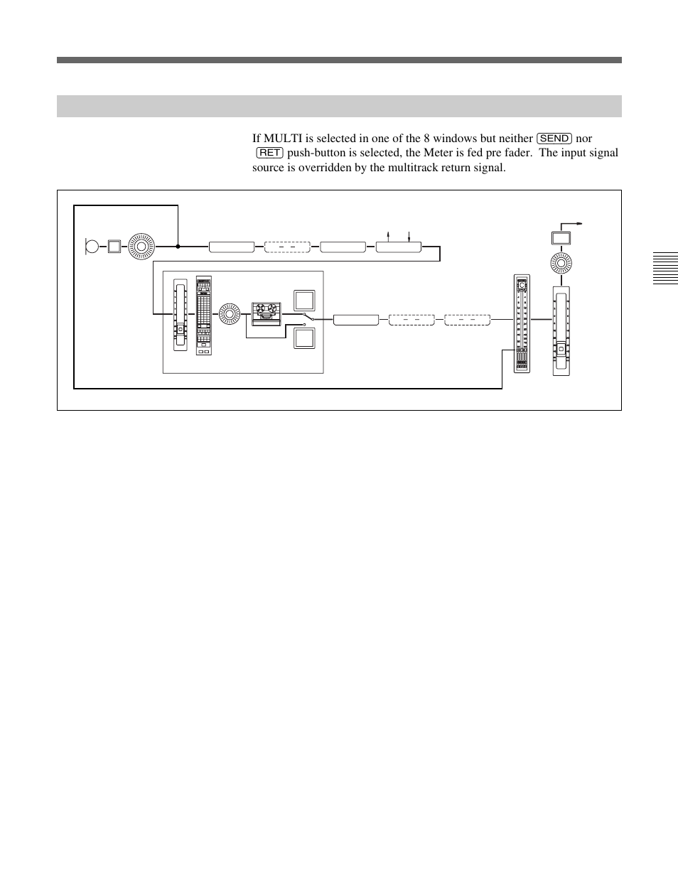 10-5 multi in channel path | Sony OXF-R3 User Manual | Page 77 / 396