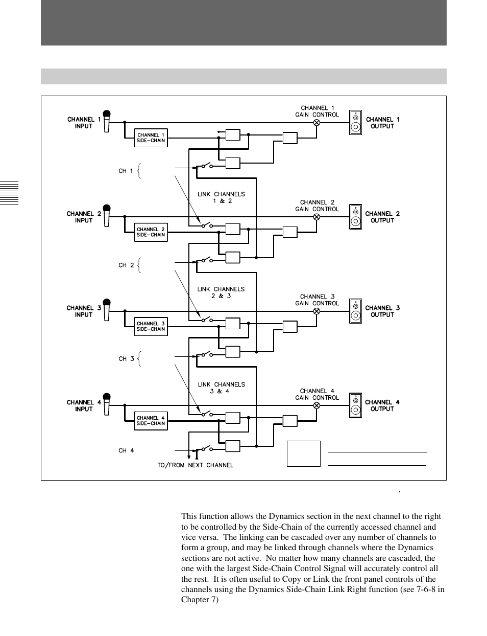 11 dynamics side-chain linking, 11-1 dynamics side-chain link right, Min max | Sony OXF-R3 User Manual | Page 78 / 396