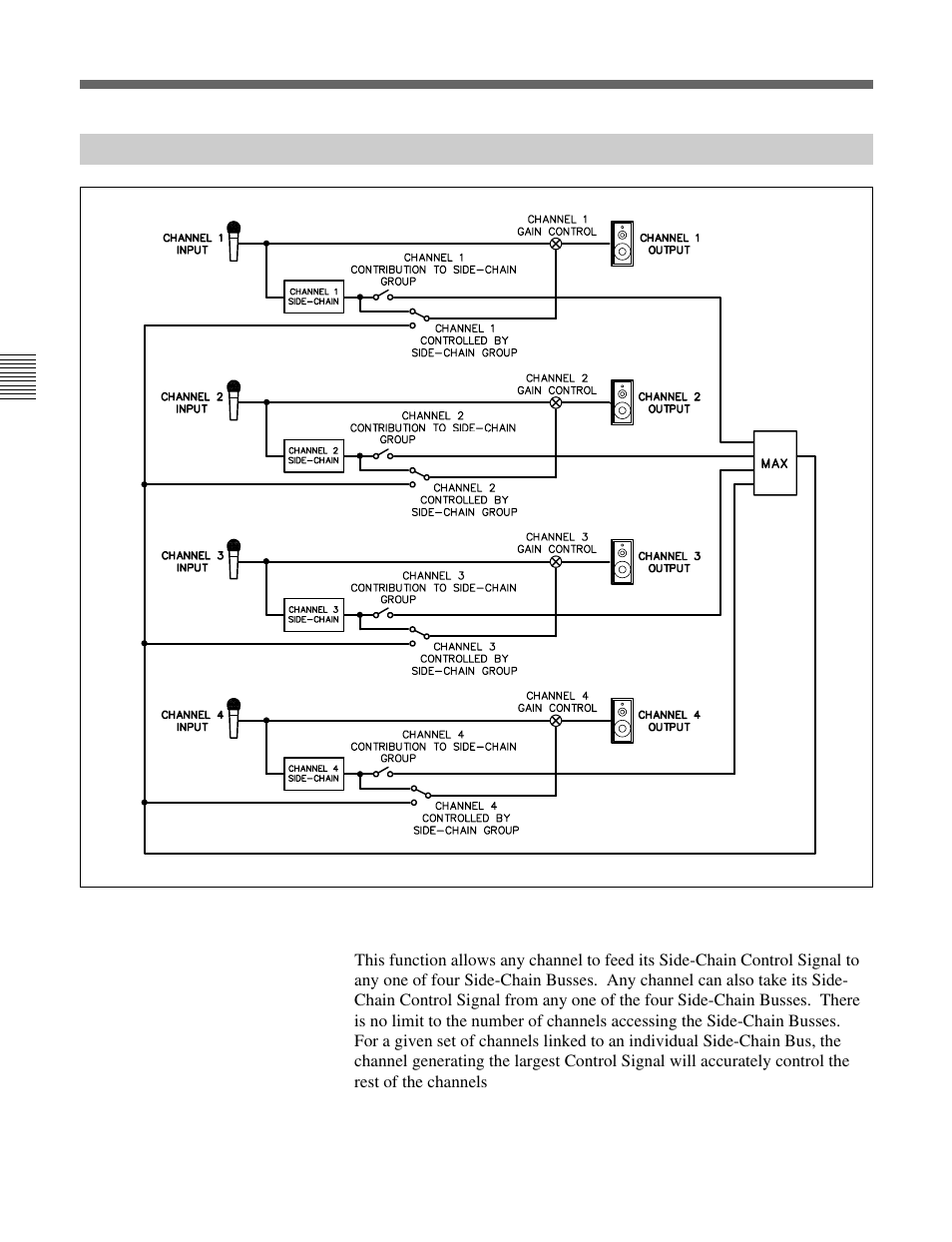 11-2 dynamics side-chain busses 1-4, 11 dynamics side-chain linking | Sony OXF-R3 User Manual | Page 80 / 396