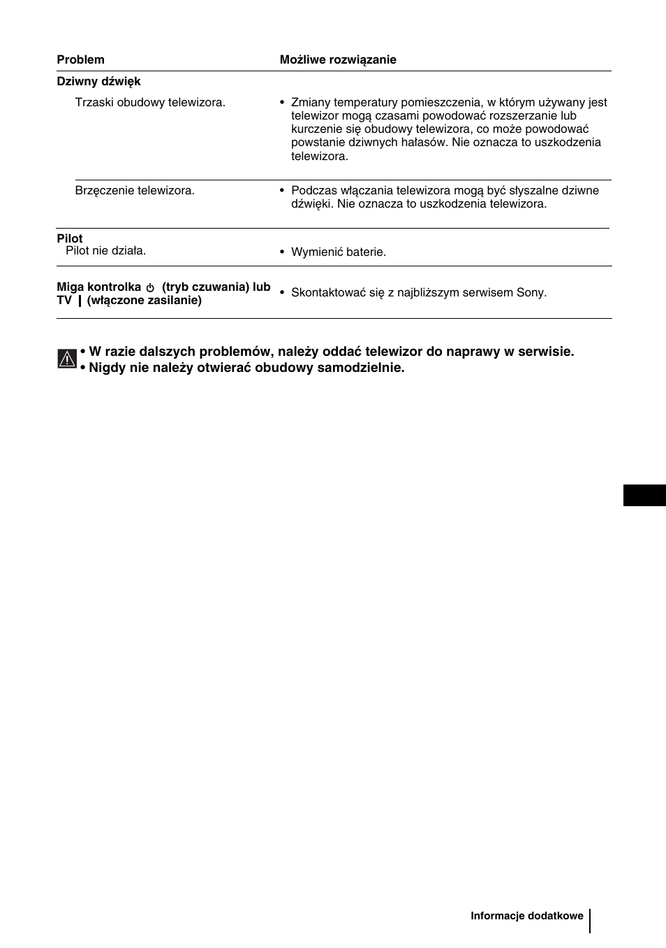 35 pl | Sony WEGA KLV-30HR3 User Manual | Page 100 / 134