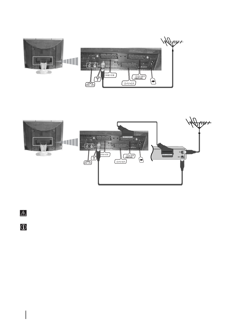 Connecting the aerial and vcr | Sony WEGA KLV-30HR3 User Manual | Page 13 / 134