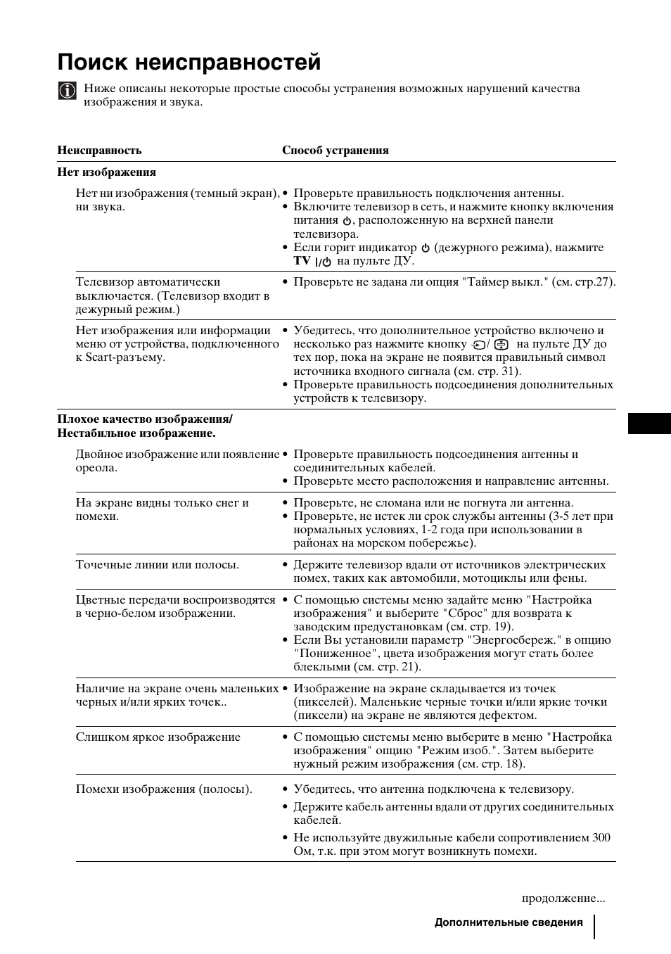 Поиск неисправностей, 33 ru | Sony WEGA KLV-30HR3 User Manual | Page 65 / 134