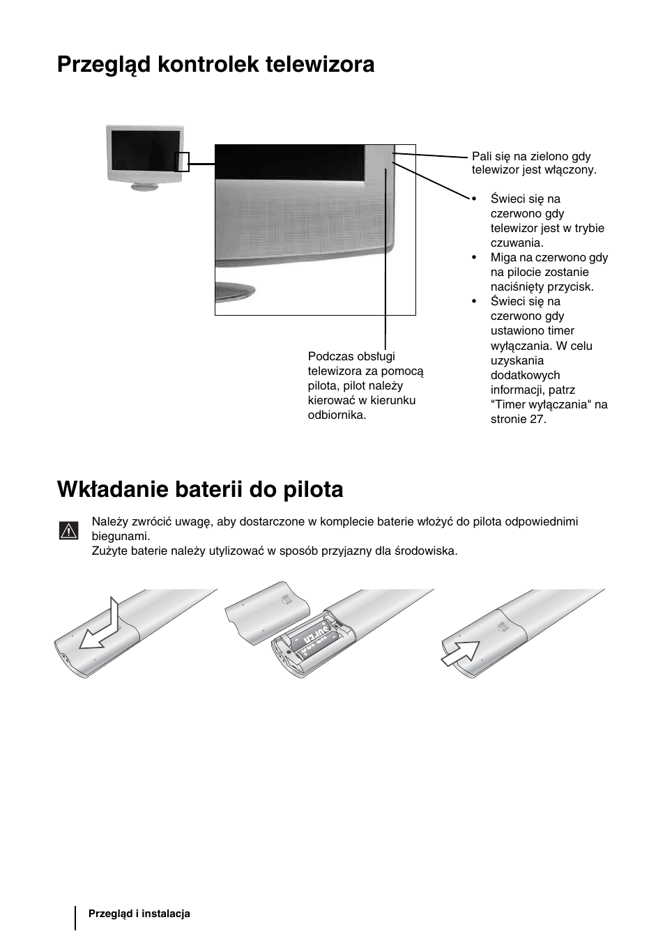 Przegląd i instalacja | Sony WEGA KLV-30HR3 User Manual | Page 77 / 134