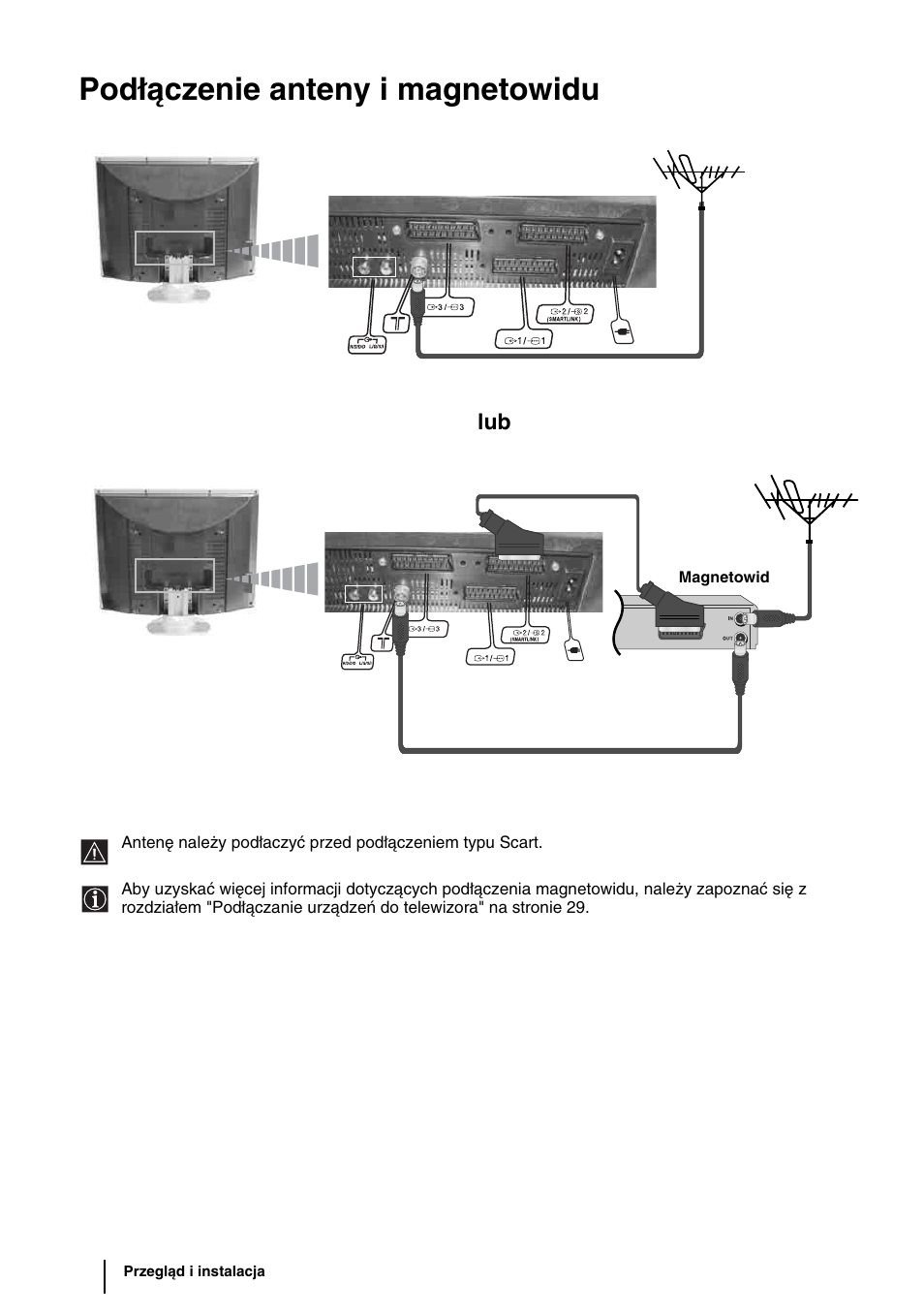 Podłączenie anteny i magnetowidu | Sony WEGA KLV-30HR3 User Manual | Page 79 / 134