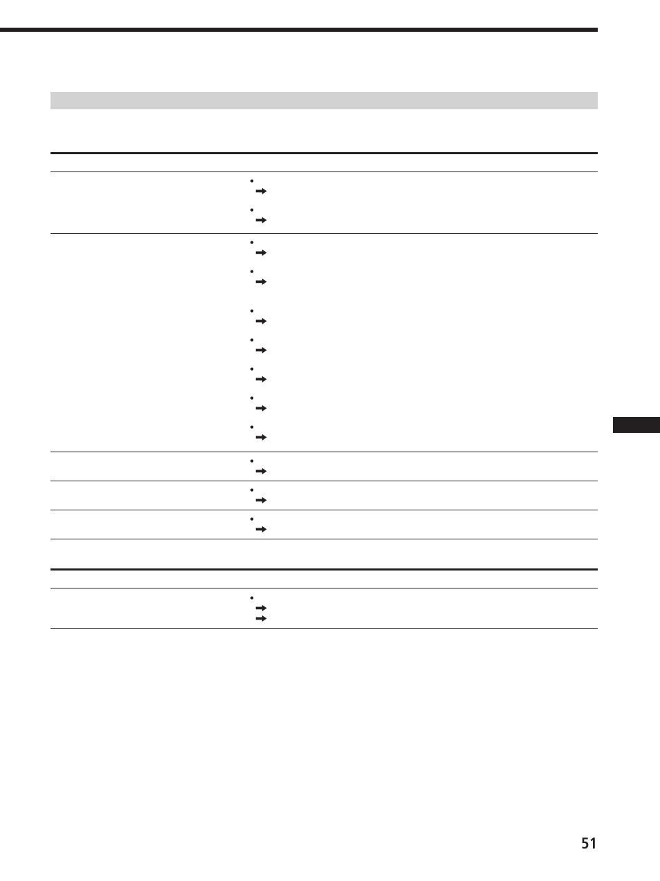 Sony DVX-100 User Manual | Page 155 / 160