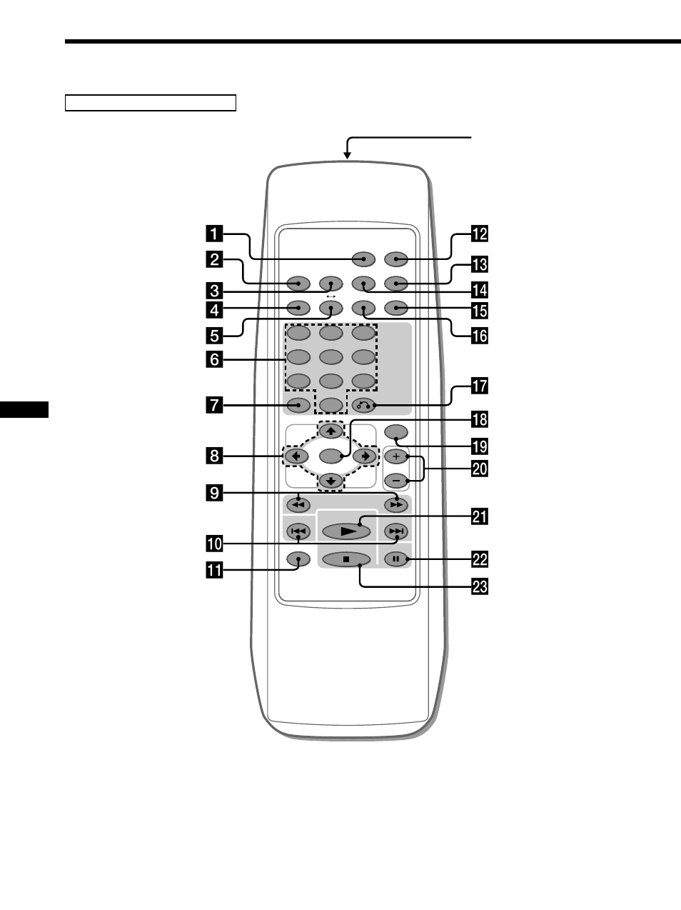 Ubicación de los controles | Sony DVX-100 User Manual | Page 60 / 160