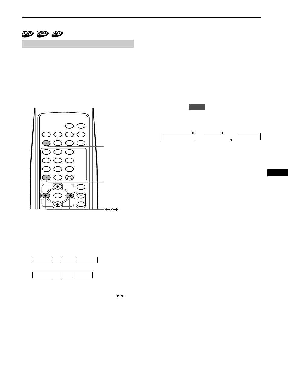 Uso de las funciones de repetición | Sony DVX-100 User Manual | Page 71 / 160