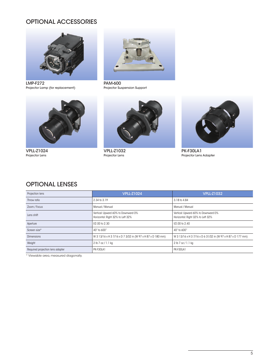 Optional accessories, Optional lenses | Sony BRIGHTERA VPL-FH30 User Manual | Page 5 / 8