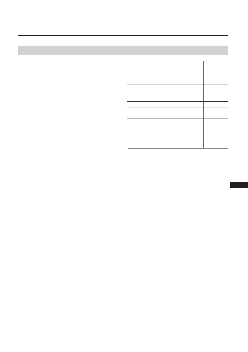 Utilisation de votre moniteur, Modes par défaut et modes utilisateur | Sony GDM-17SE2T5 User Manual | Page 17 / 63