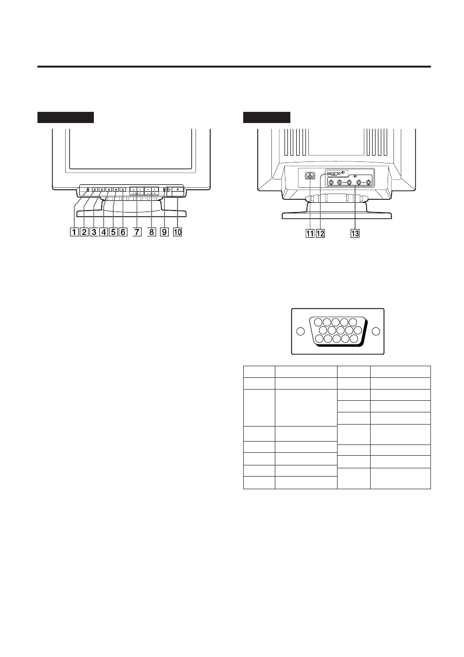 Lage und funktion der teile und bedienelemente | Sony GDM-17SE2T5 User Manual | Page 30 / 63