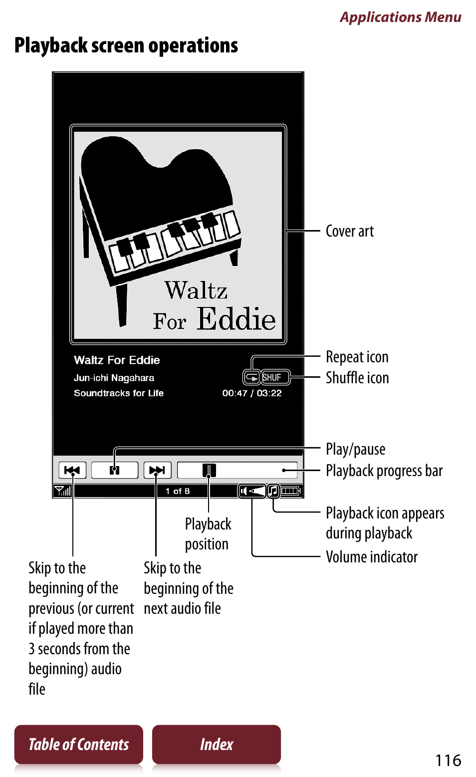 Yback, Een appears, Playback screen operations | Sony READER DAILY EDITION PRS-950 User Manual | Page 116 / 175