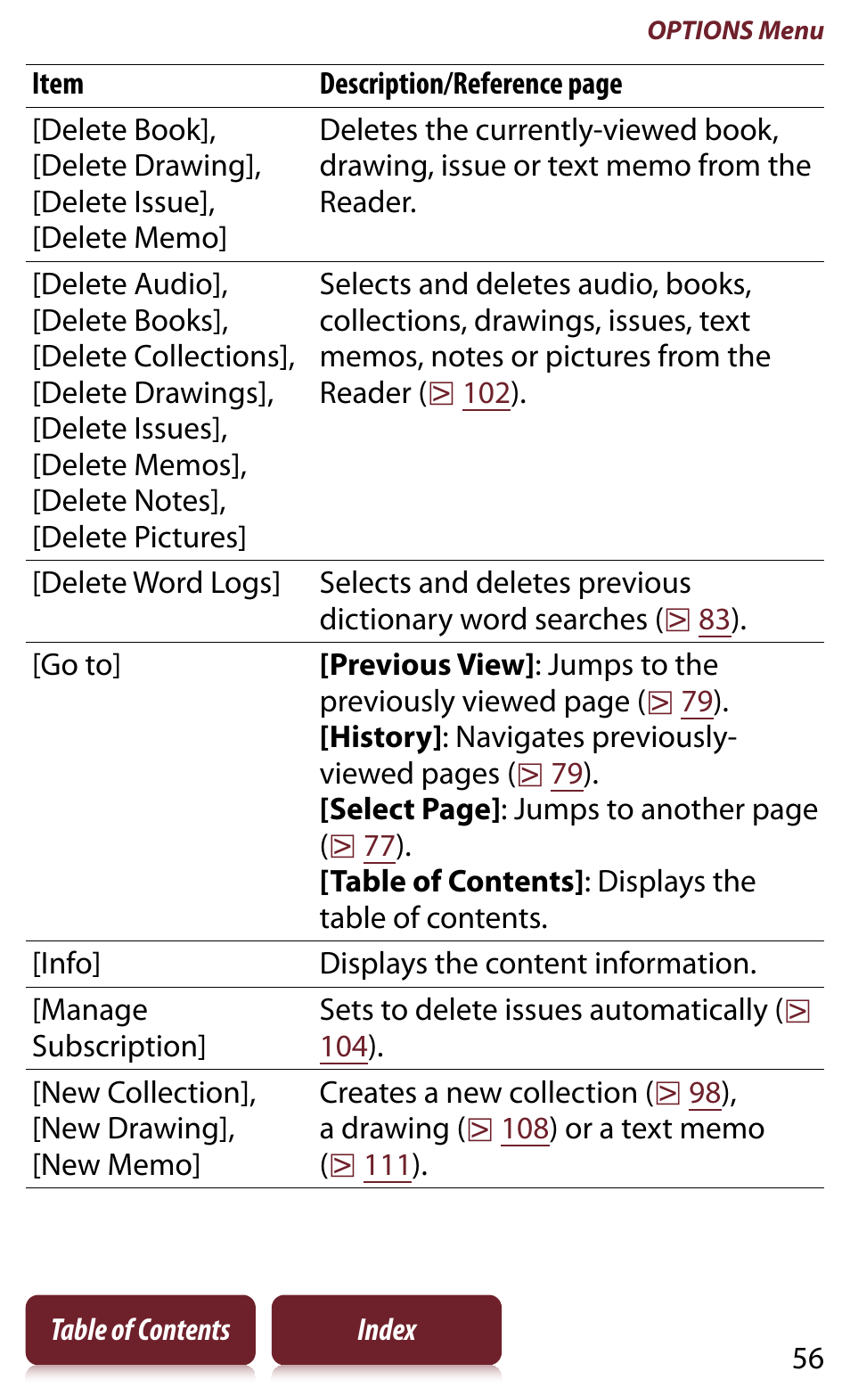 Sony READER DAILY EDITION PRS-950 User Manual | Page 56 / 175