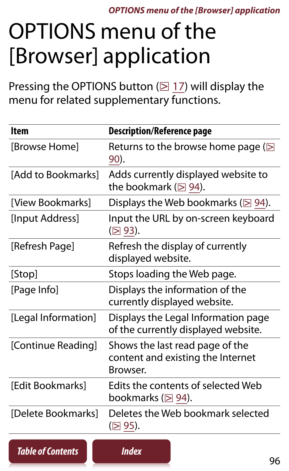 Options menu of the [browser] application | Sony READER DAILY EDITION PRS-950 User Manual | Page 96 / 175