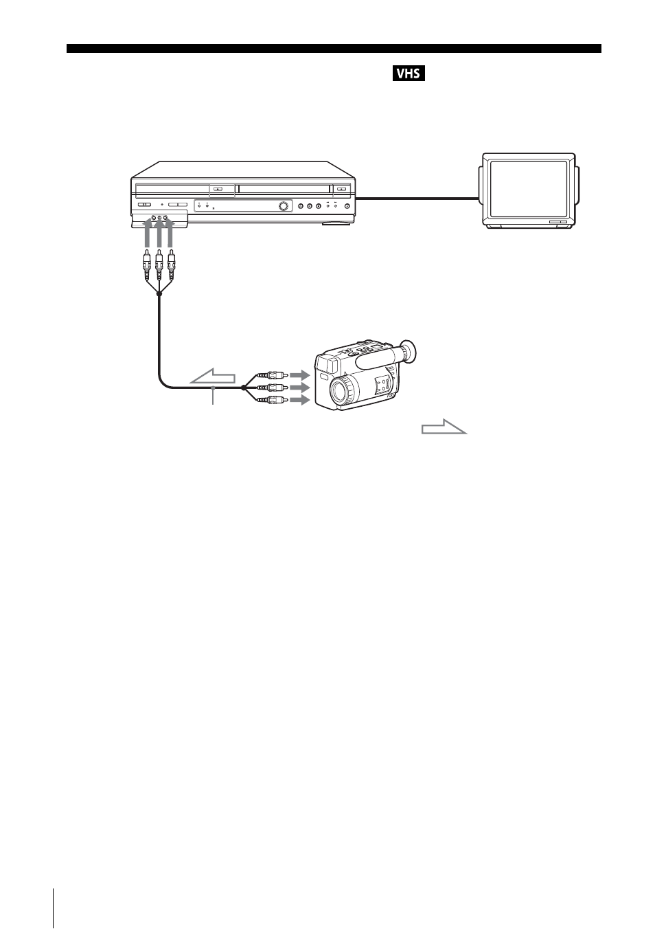 Editing with another vcr, How to connect to record on this vcr | Sony SLV-D550P User Manual | Page 107 / 129