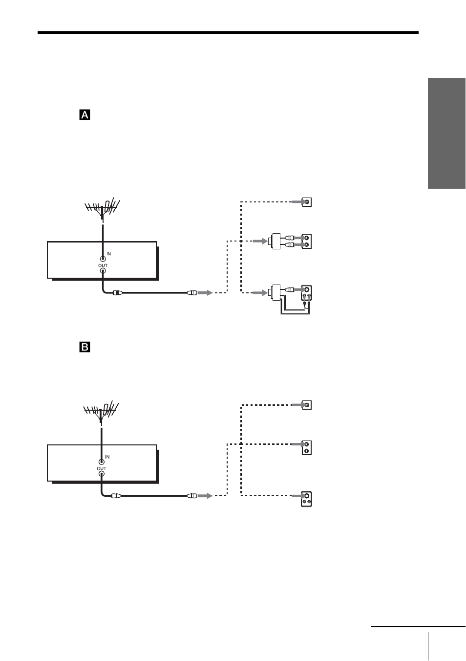 Es 15 an, Hookup 1 (plug and play) antenna hookup | Sony SLV-D550P User Manual | Page 16 / 129