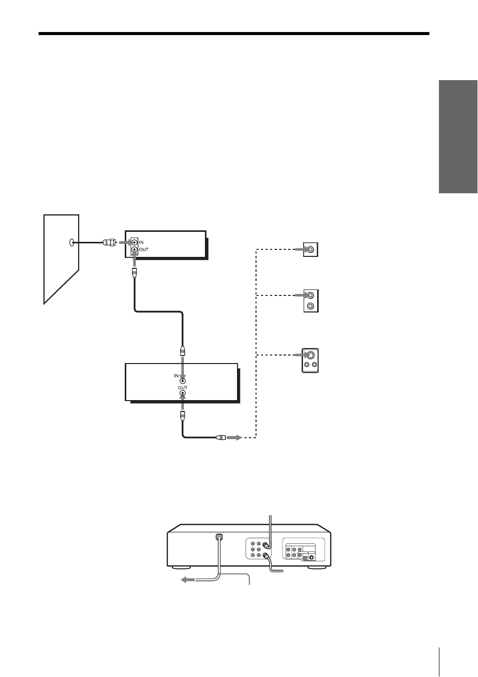 Sony SLV-D550P User Manual | Page 20 / 129