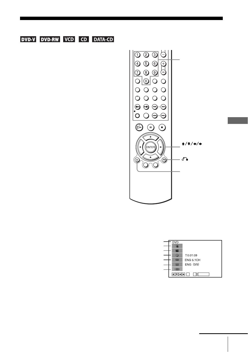 Guide to the on-screen display | Sony SLV-D550P User Manual | Page 38 / 129