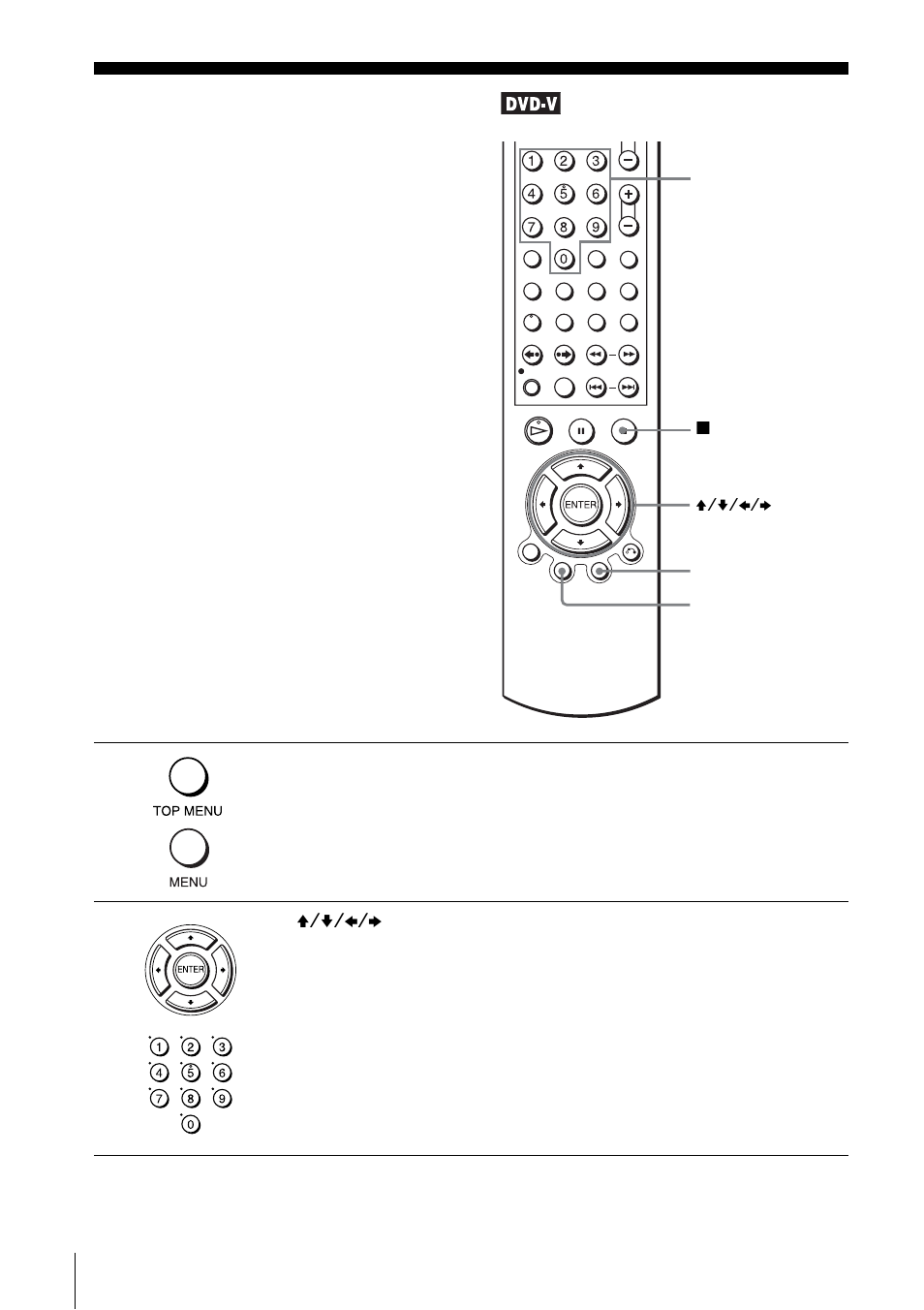 Dvd additional operations, Using the dvd’s menu | Sony SLV-D550P User Manual | Page 77 / 129
