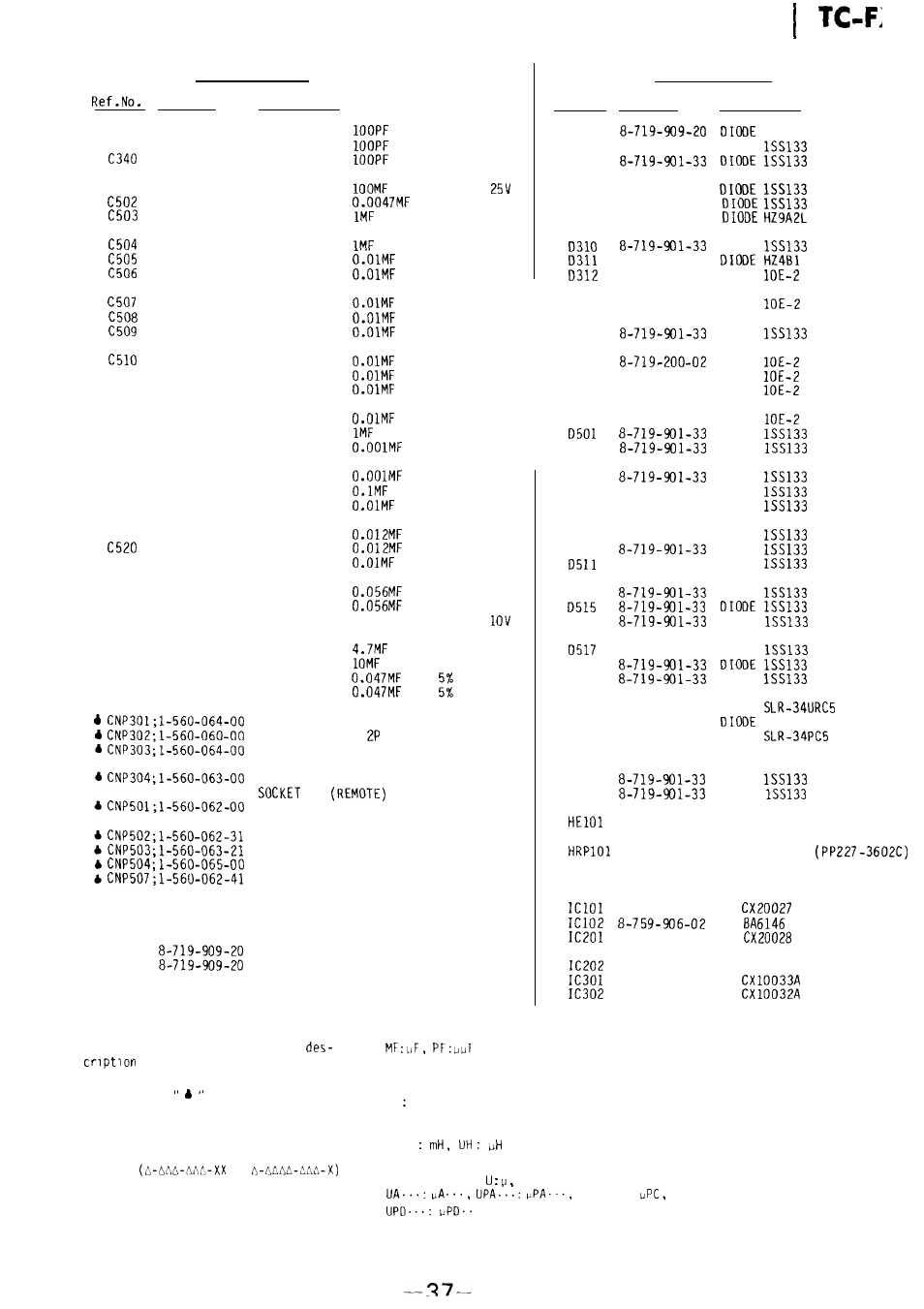 Sony TC-FX45 User Manual | Page 37 / 41