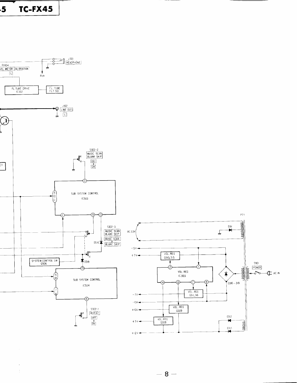 Sony TC-FX45 User Manual | Page 8 / 41