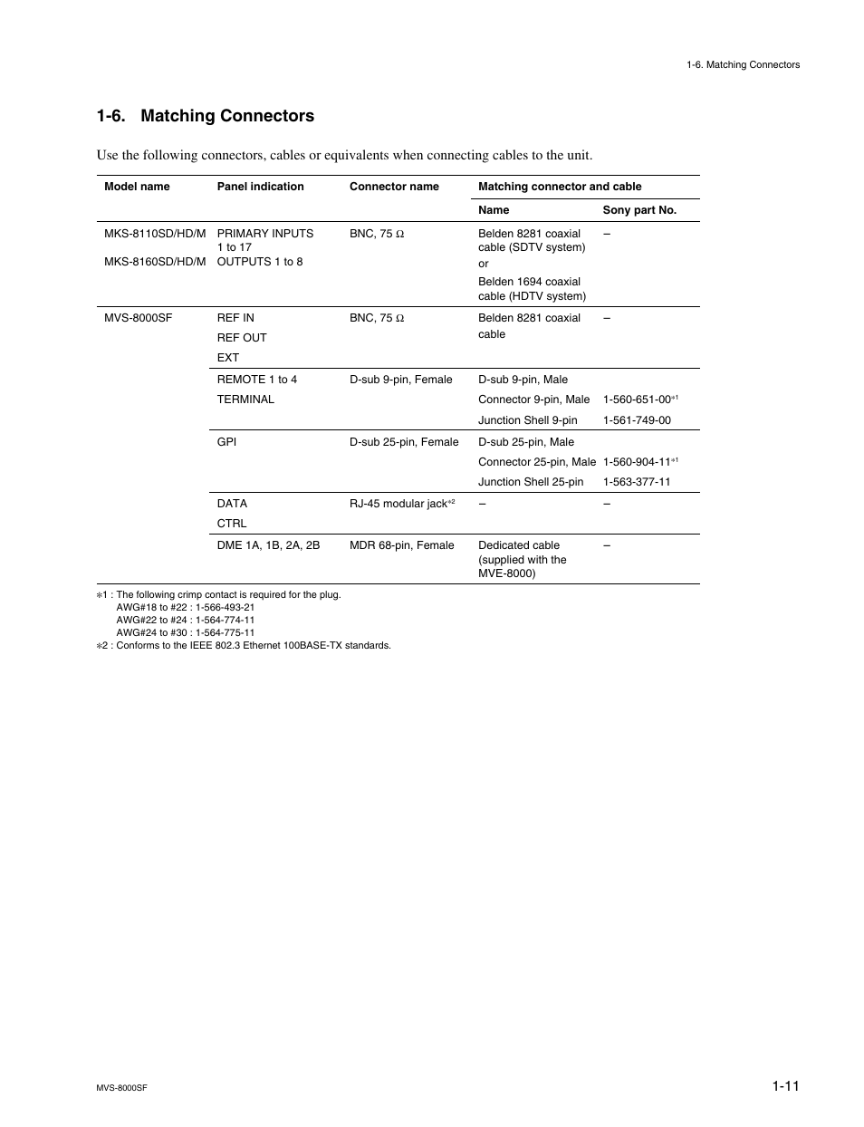 6. matching connectors | Sony MVS8000SF-C User Manual | Page 19 / 72