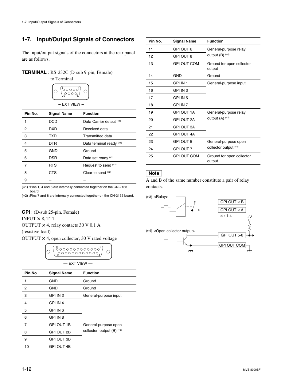 7. input/output signals of connectors | Sony MVS8000SF-C User Manual | Page 20 / 72