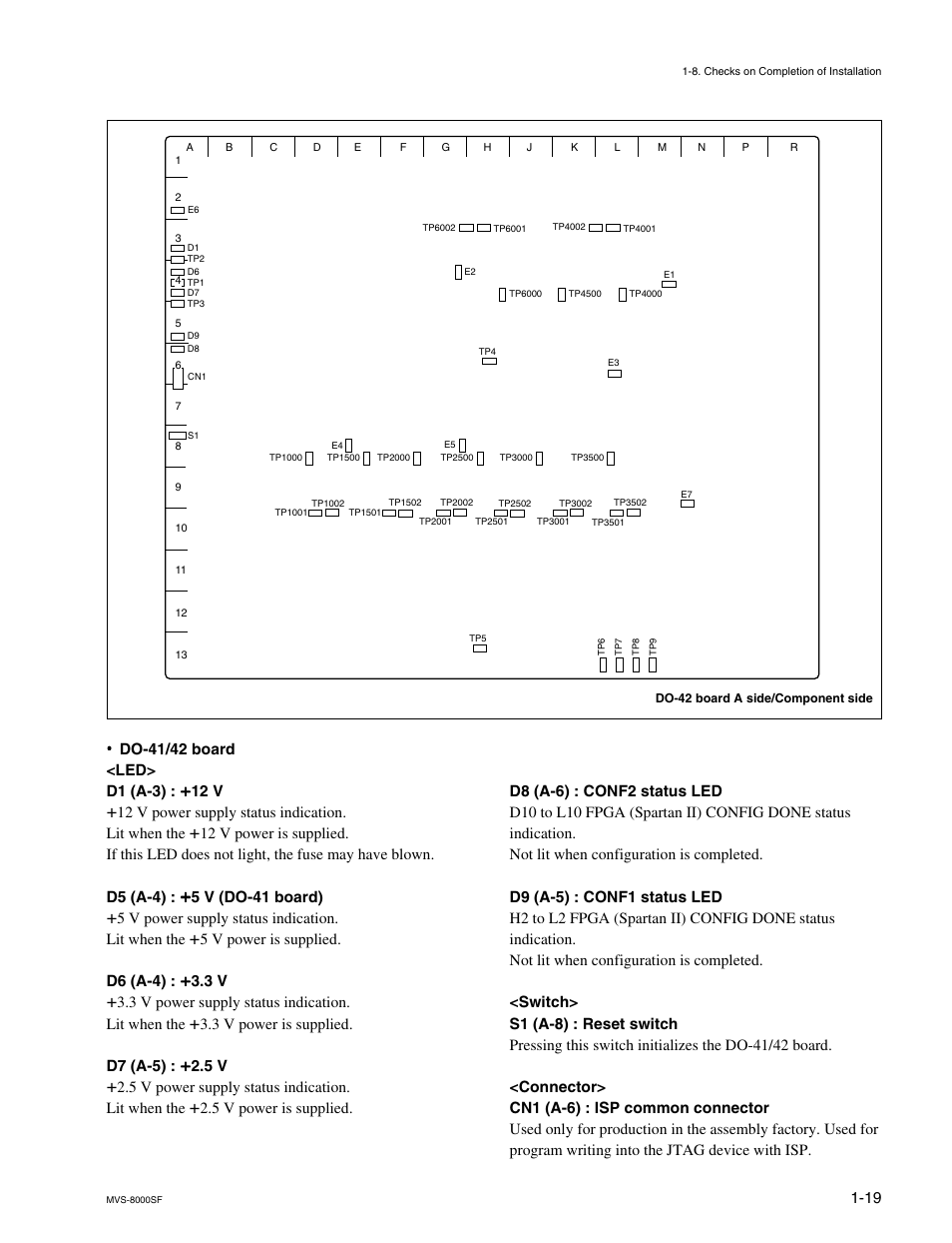 Sony MVS8000SF-C User Manual | Page 27 / 72