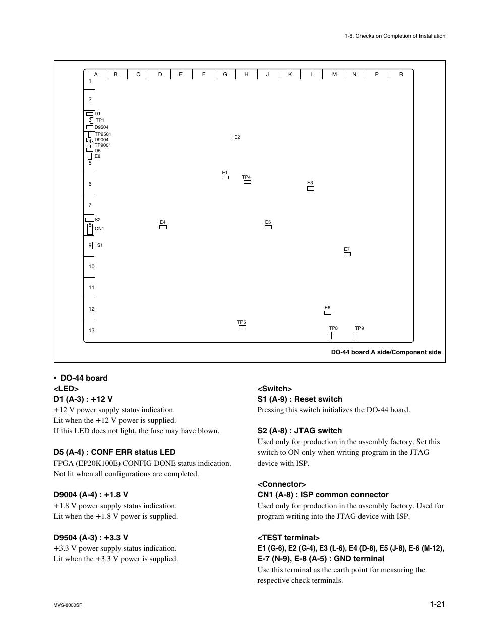 Sony MVS8000SF-C User Manual | Page 29 / 72