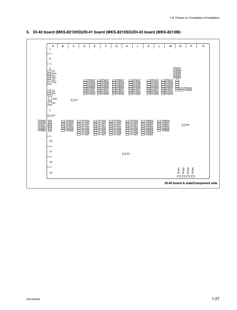 Sony MVS8000SF-C User Manual | Page 35 / 72