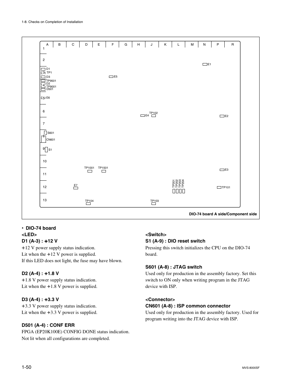 Sony MVS8000SF-C User Manual | Page 58 / 72