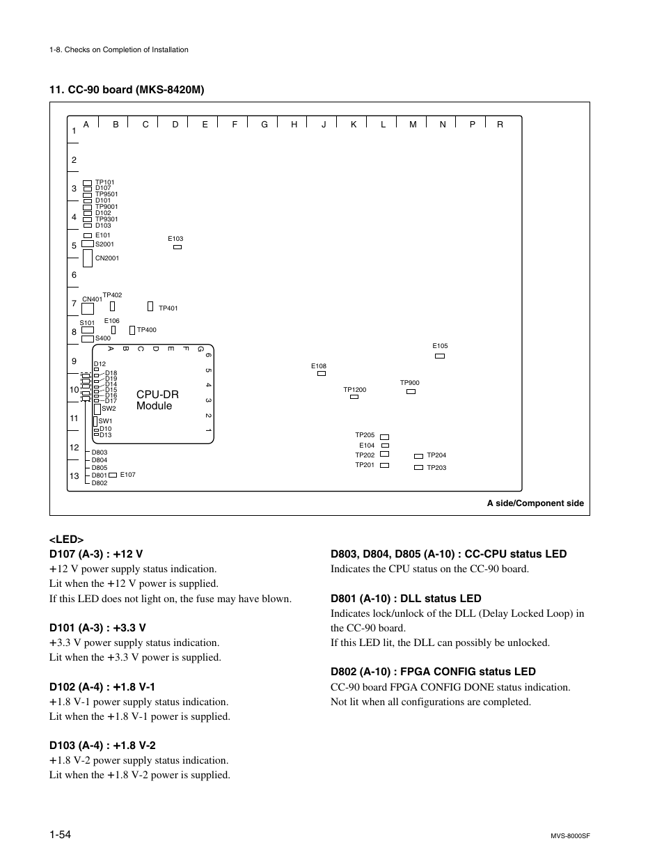 Sony MVS8000SF-C User Manual | Page 62 / 72