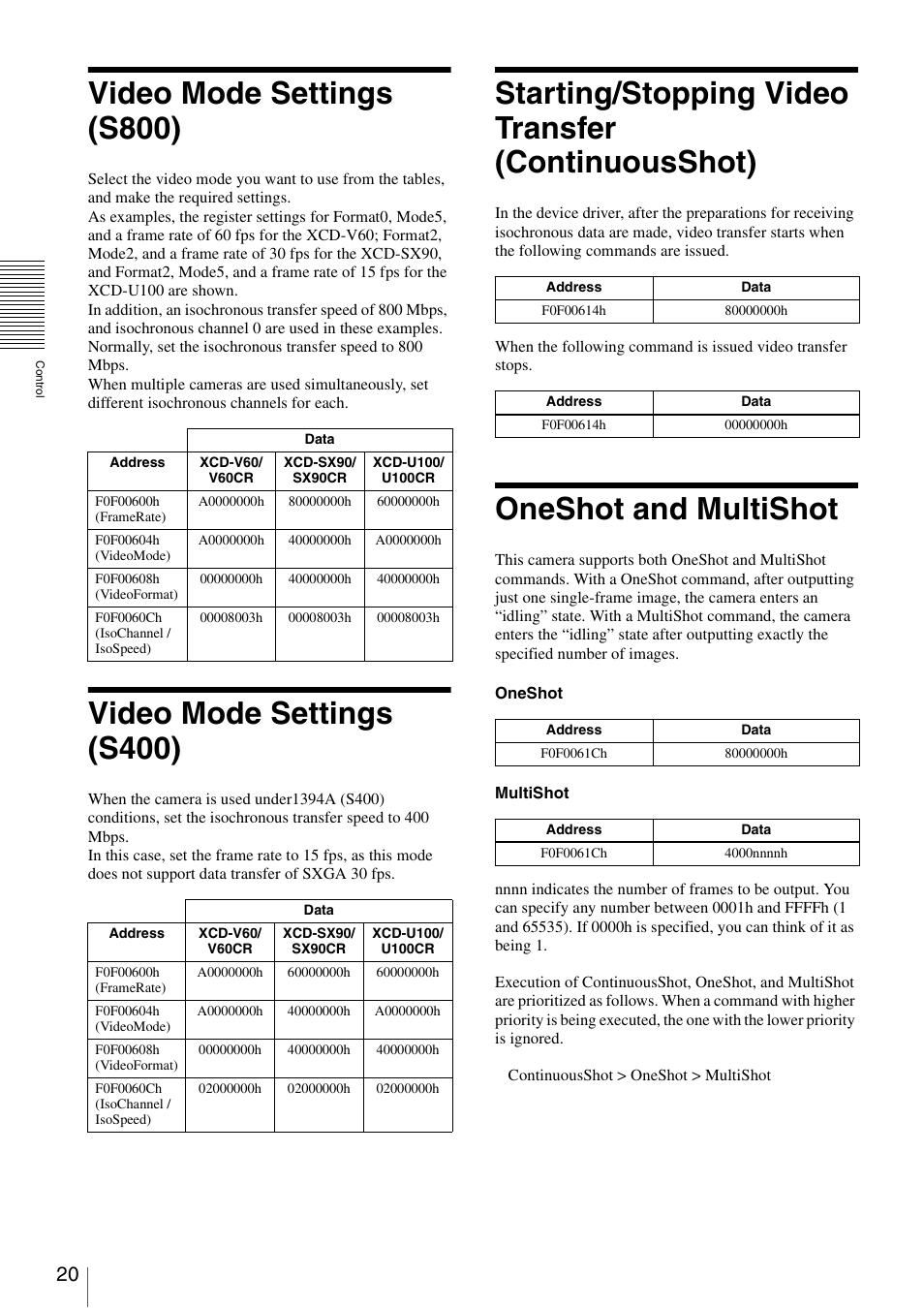 Video mode settings (s800), Video mode settings (s400), Starting/stopping video transfer (continuousshot) | Oneshot and multishot | Sony XCD-V60 User Manual | Page 20 / 38