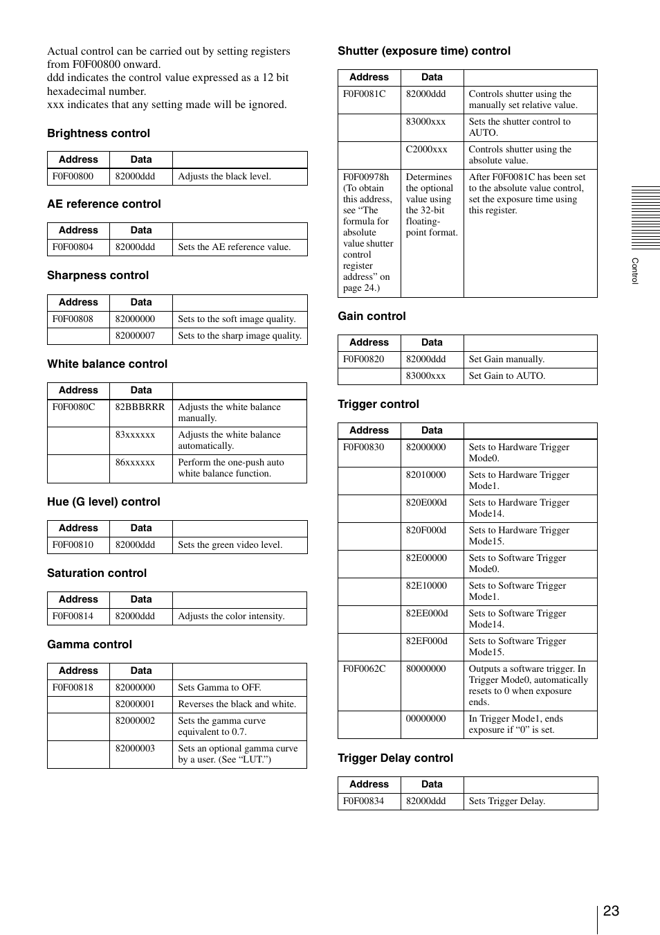 Sony XCD-V60 User Manual | Page 23 / 38