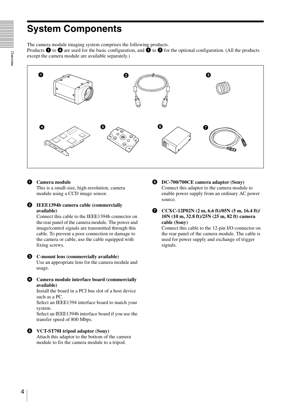 System components | Sony XCD-V60 User Manual | Page 4 / 38