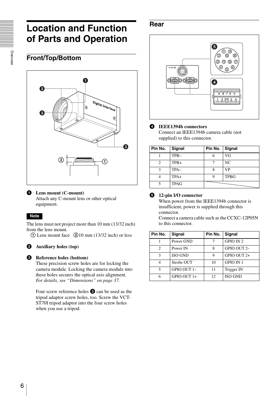 Location and function of parts and operation, Front/top/bottom, Rear | Front/top/bottom rear | Sony XCD-V60 User Manual | Page 6 / 38