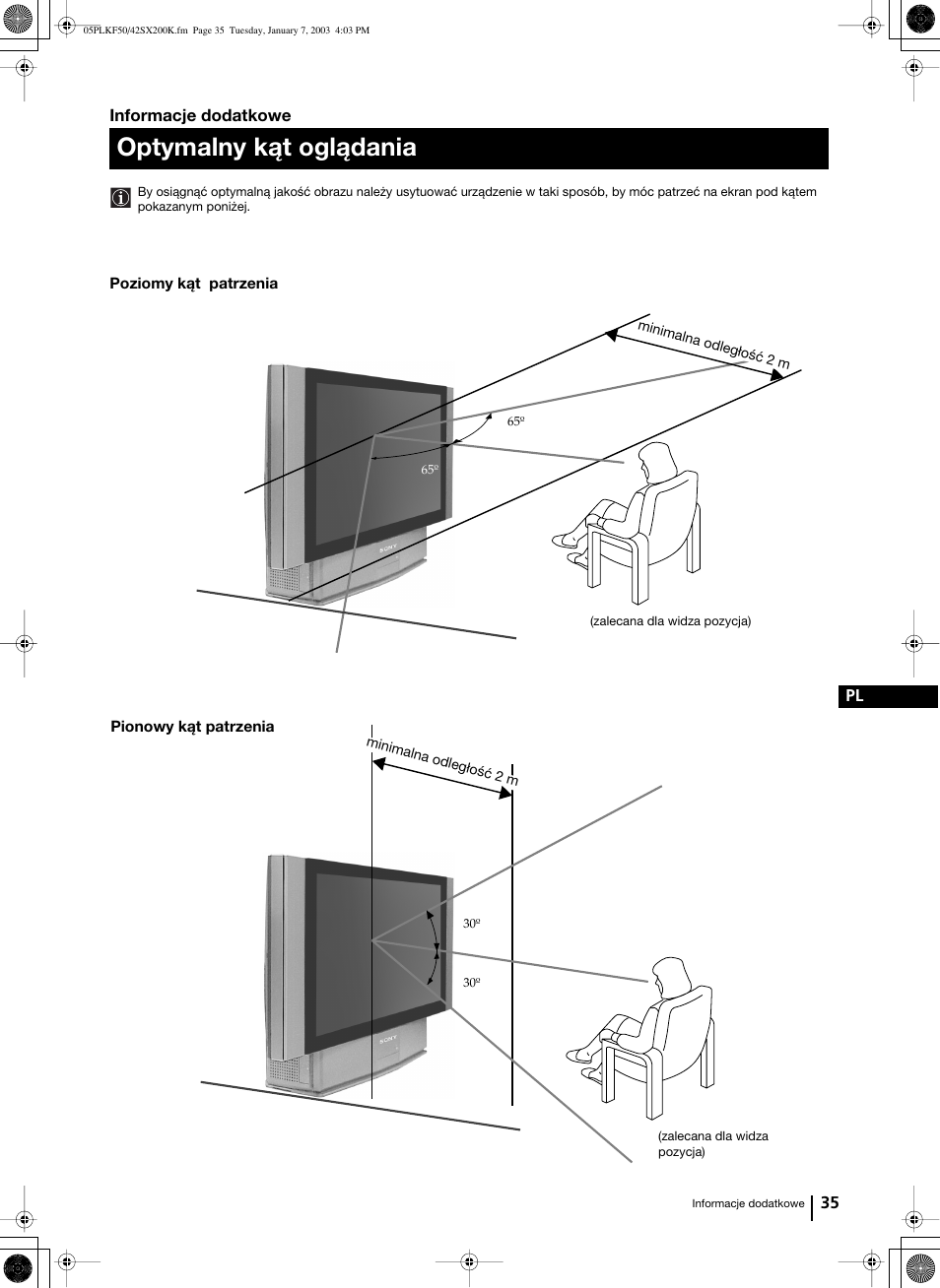 Optymalny kąt oglądania | Sony Grand Wega KF-42SX200K User Manual | Page 174 / 212