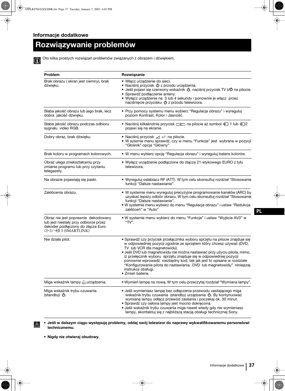 Rozwiązywanie problemów, 37 pl, Informacje dodatkowe | Sony Grand Wega KF-42SX200K User Manual | Page 176 / 212