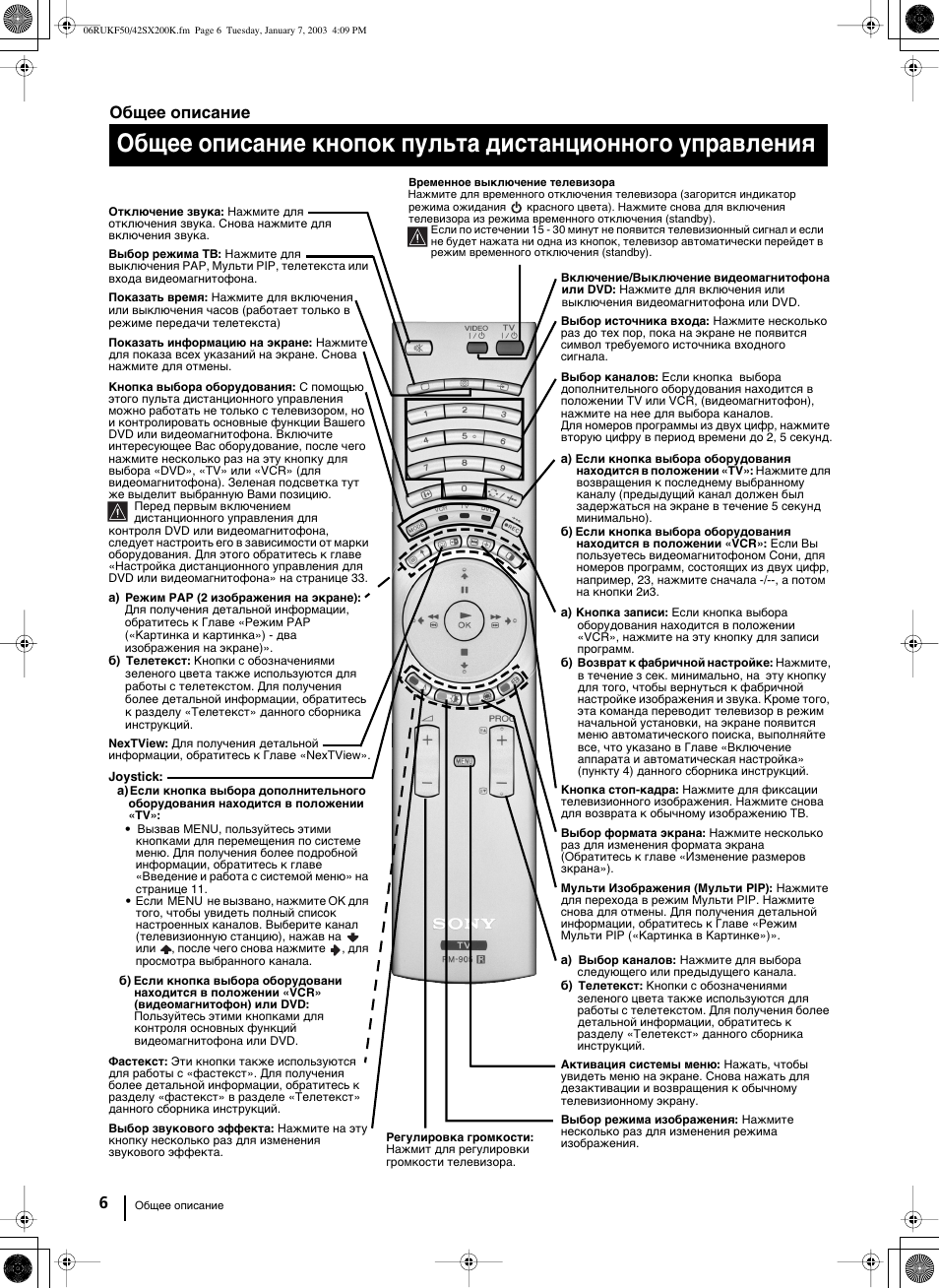 Общее описание | Sony Grand Wega KF-42SX200K User Manual | Page 180 / 212