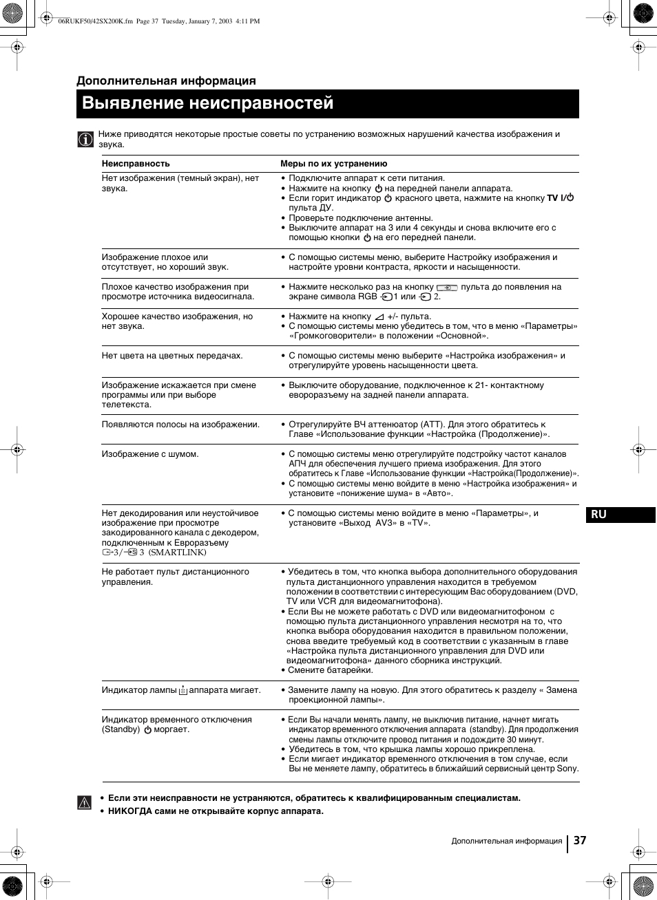 Bыявлeниe неисправностей, 37 ru, Дополнительная информация | Sony Grand Wega KF-42SX200K User Manual | Page 211 / 212