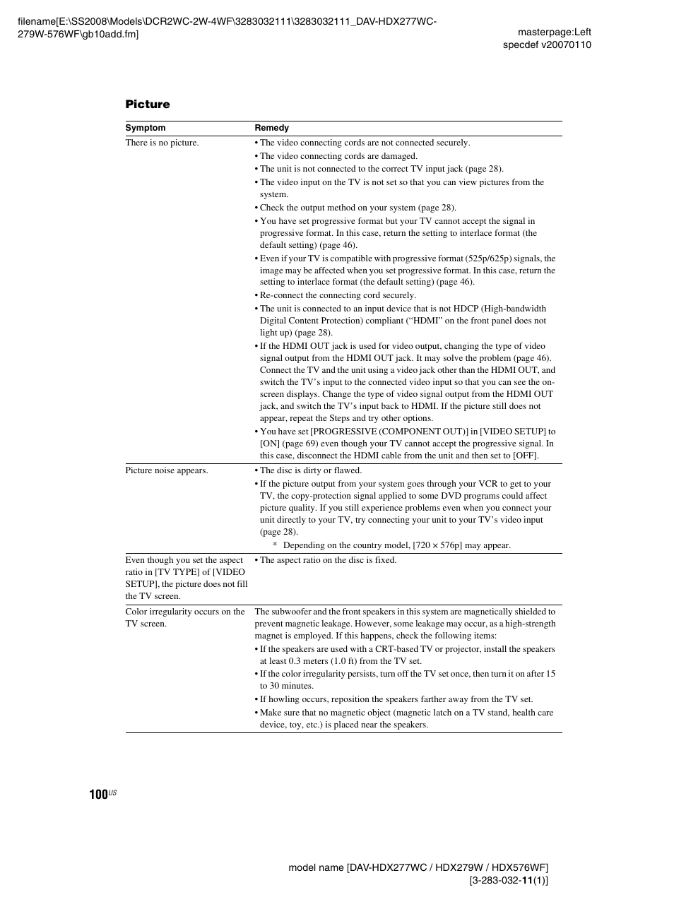 Sony DAV-HDX277WC User Manual | Page 100 / 124