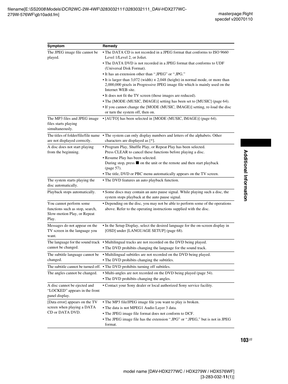Sony DAV-HDX277WC User Manual | Page 103 / 124