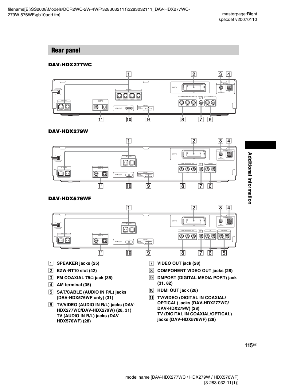 Rear panel, Ad dition al i n fo rm atio n | Sony DAV-HDX277WC User Manual | Page 115 / 124